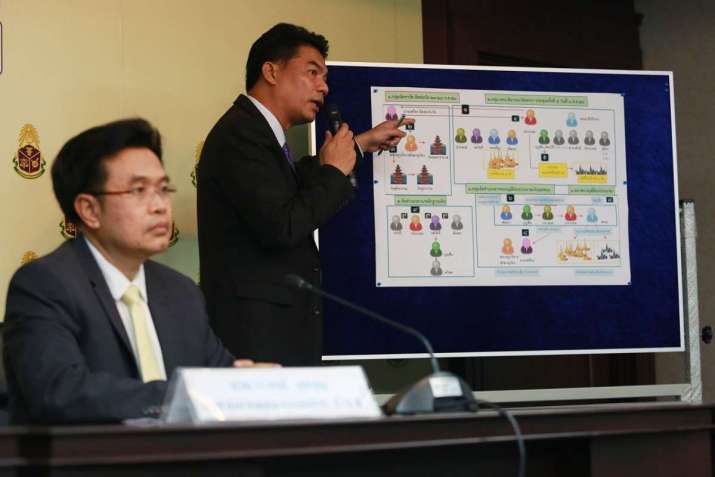 A National Anti-Corruption Commission official explains the roles played by nine officials in the temple fund embezzlement scam. From nationmultimedia.com